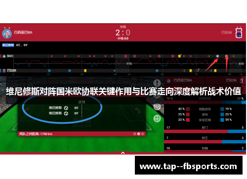 维尼修斯对阵国米欧协联关键作用与比赛走向深度解析战术价值