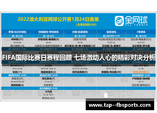 FIFA国际比赛日赛程回顾 七场激动人心的精彩对决分析 FIFA国际比赛日赛程回顾 七场激动人心的精彩对决分析