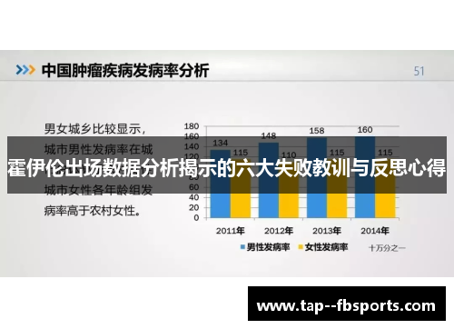 霍伊伦出场数据分析揭示的六大失败教训与反思心得