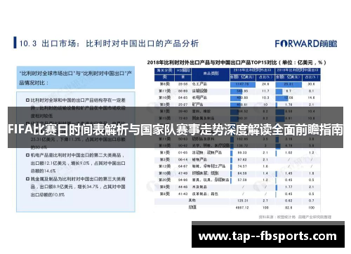 FIFA比赛日时间表解析与国家队赛事走势深度解读全面前瞻指南 FIFA比赛日时间表解析与国家队赛事走势深度解读全面前瞻指南