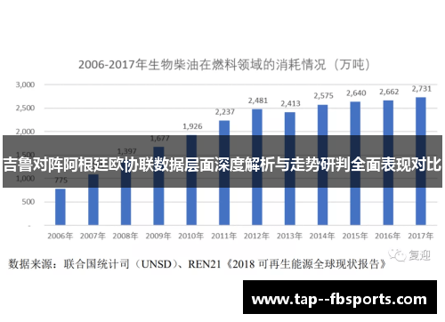吉鲁对阵阿根廷欧协联数据层面深度解析与走势研判全面表现对比 吉鲁对阵阿根廷欧协联数据层面深度解析与走势研判全面表现对比