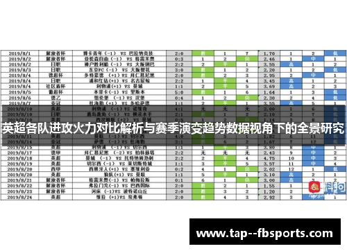 英超各队进攻火力对比解析与赛季演变趋势数据视角下的全景研究 英超各队进攻火力对比解析与赛季演变趋势数据视角下的全景研究